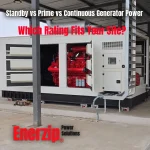 Standby vs Prime vs Continuous Generator Power: Which Rating Fits Your Site?