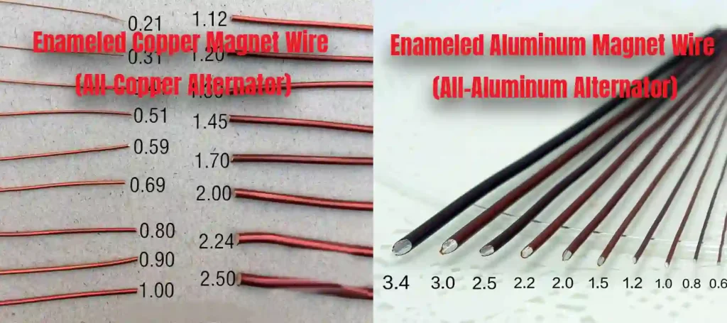 Cross-section comparison of enameled copper magnet wire and enameled aluminum magnet wire used in alternator windings.